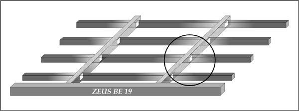 Культиваторы `ZEUS BE 19`